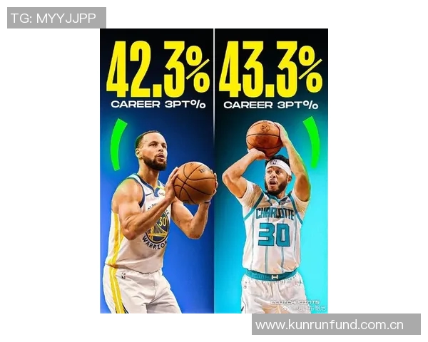 十年如一日库里在近十个赛季关键一投人选投票中八次领跑